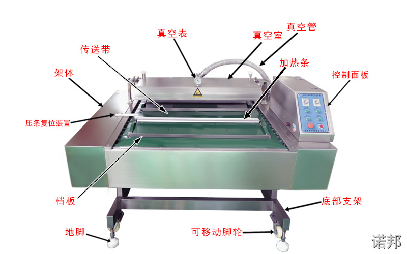 滾動(dòng)式食品真空包裝機(jī) 滾動(dòng)式食品真空包裝機(jī)